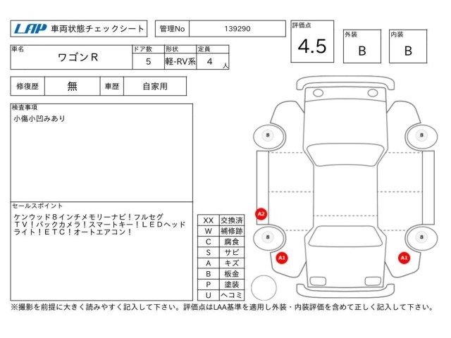 Suzuki WAGON R 2017 7160437-3