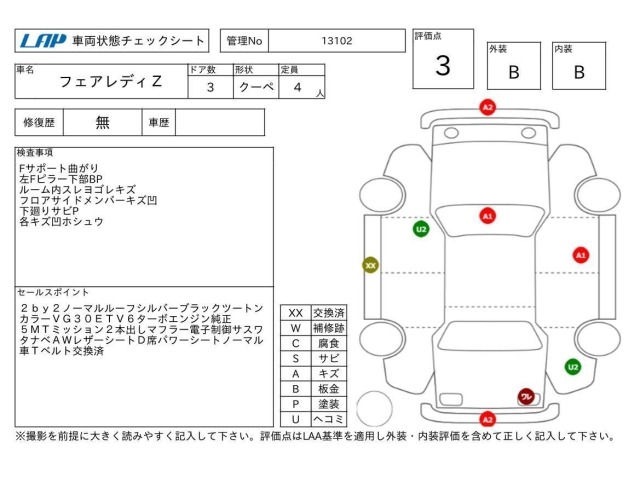Nissan FAIRLADY Z 1983 7180117-3
