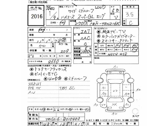 Toyota HIACE VAN 2019 7172245-2