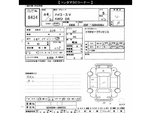 Toyota HIACE VAN 2022 7173050-2