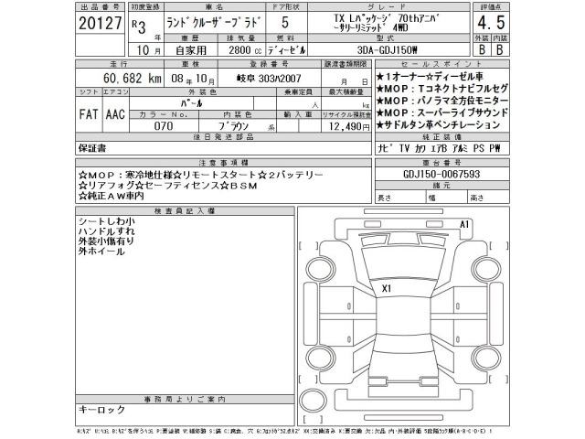 Toyota LAND CRUISER PRADO 2021 7166212-2