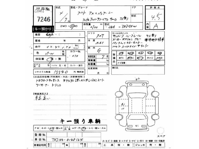 Toyota LAND CRUISER PRADO 2022 7168202-2