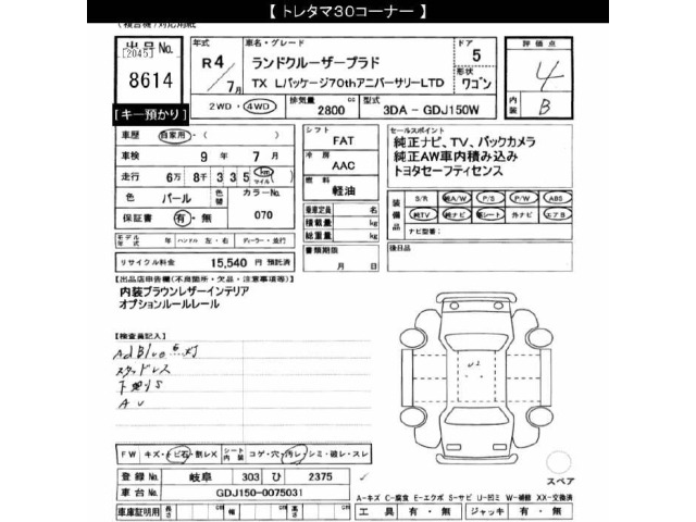 Toyota LAND CRUISER PRADO 2022 7168217-2