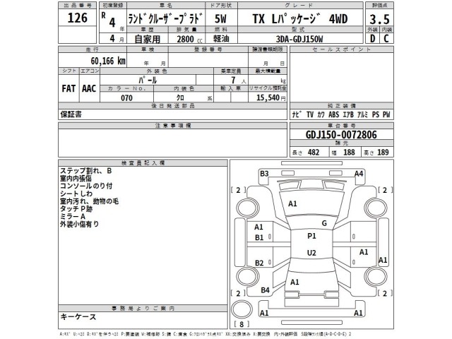 Toyota LAND CRUISER PRADO 2022 7168222-2