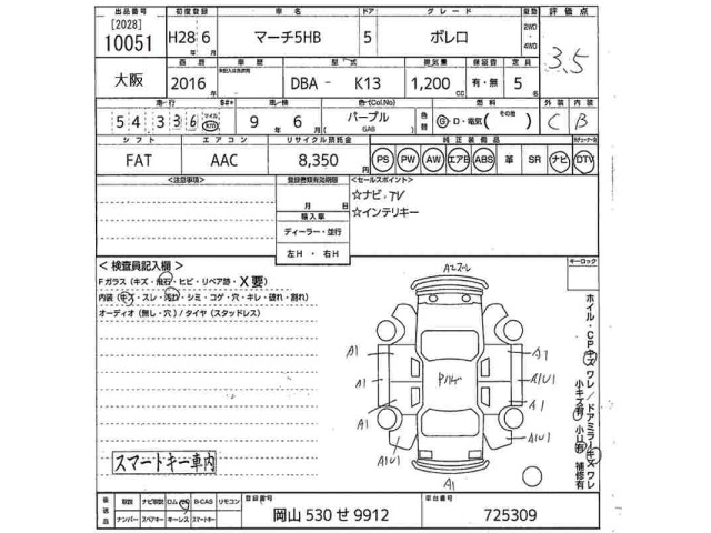 Nissan MARCH 2016 7179663-2
