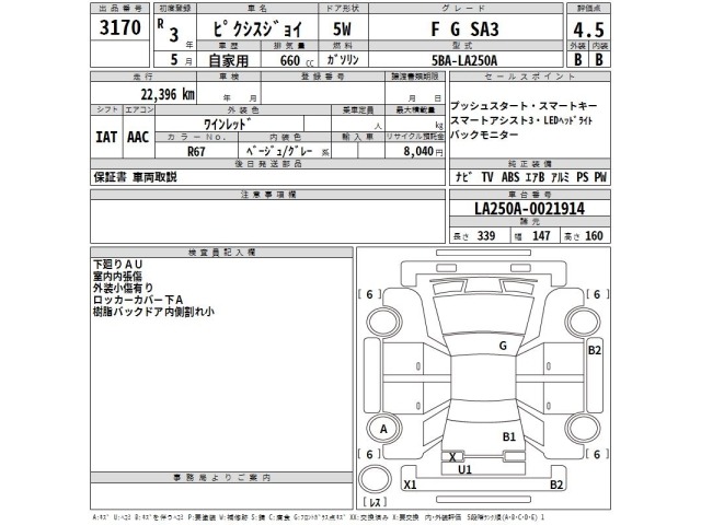 Toyota PIXIS JOY 2021 7175406-2