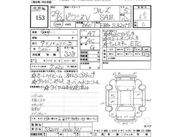 Toyota PIXIS VAN 2017 7175992-2