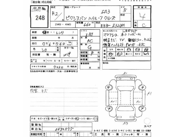 Toyota PIXIS VAN 2020 7175993-2
