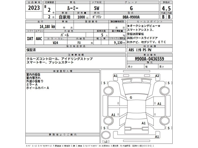 Toyota ROOMY 2020 7177063-2