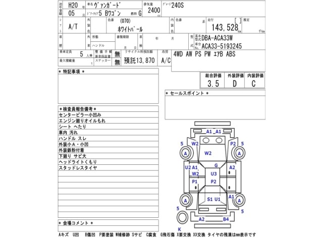 Toyota VANGUARD 2008 7165382-2