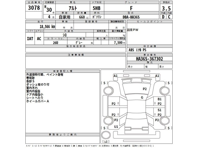 Suzuki ALTO 2018 7195328-2