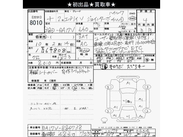 Suzuki EVERY 2022 7199150-2