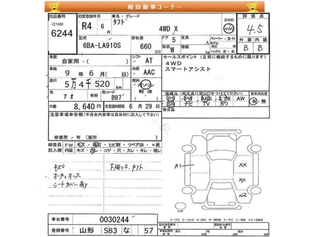 Daihatsu TAFT 2022 7187442-2