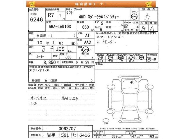 Daihatsu TAFT 2025 7187445-2