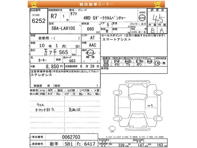 Daihatsu TAFT 2025 7187447-2