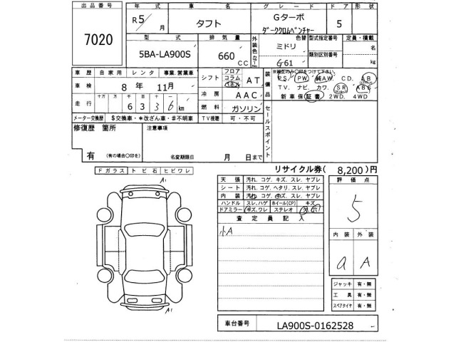 Daihatsu TAFT 2023 7190032-2