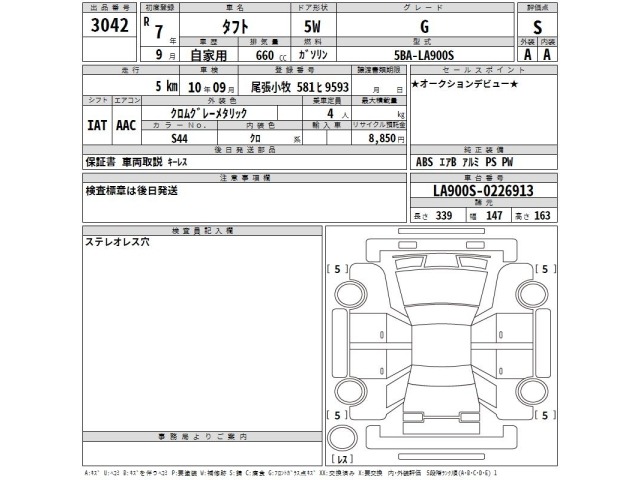 Daihatsu TAFT 2025 7190049-2
