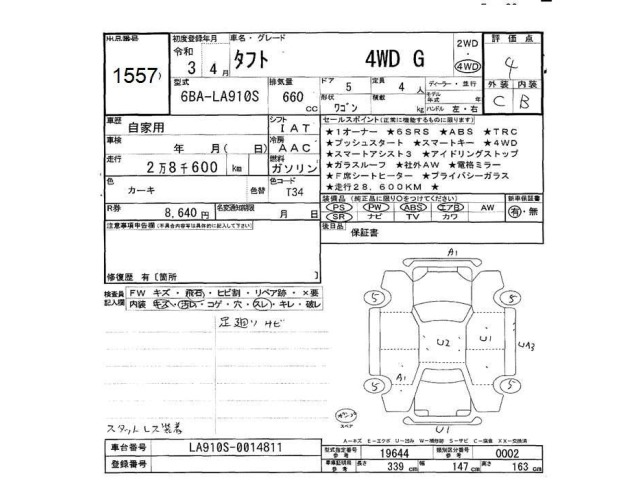 Daihatsu TAFT 2021 7190054-2