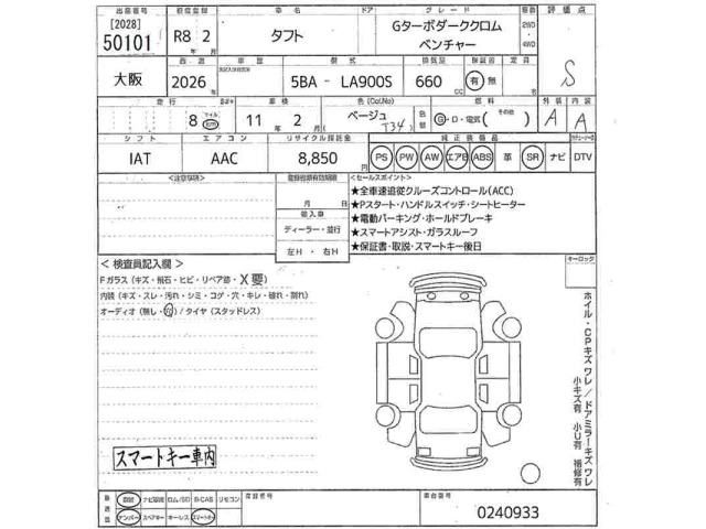 Daihatsu TAFT 2026 7190076-2