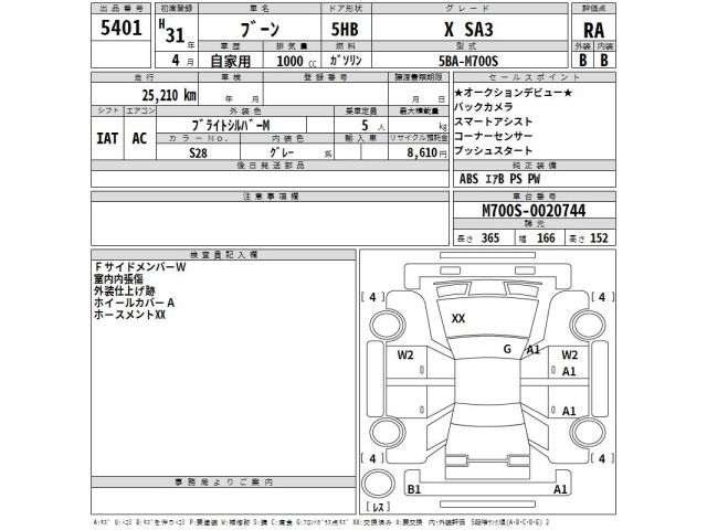 Daihatsu BOON 2019 7207242-2