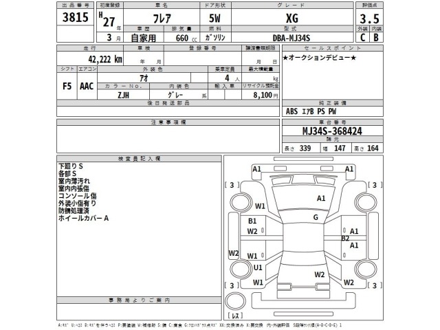 Mazda FLAIR 2015 7236496-2