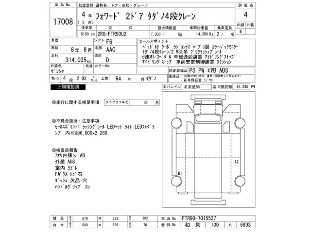 Isuzu FORWARD 2022 7208860-2