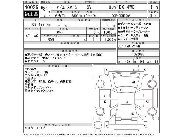 Toyota HIACE VAN 2019 7232077-2