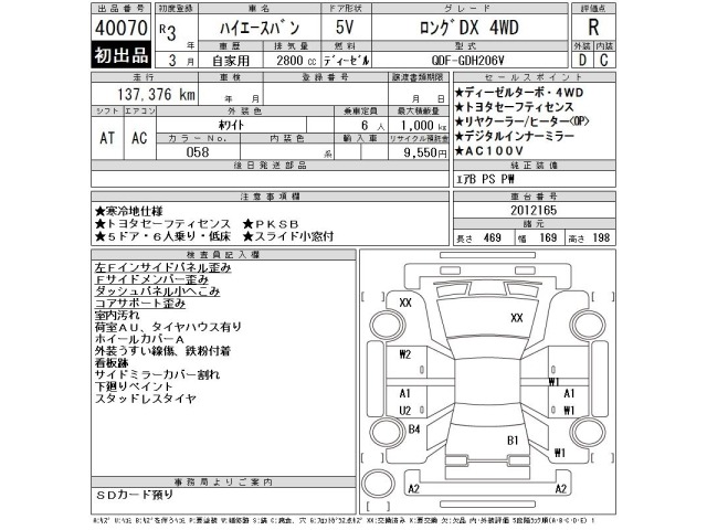 Toyota HIACE VAN 2021 7232086-2