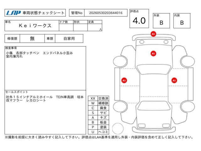Suzuki KEI 2009 7236392-3