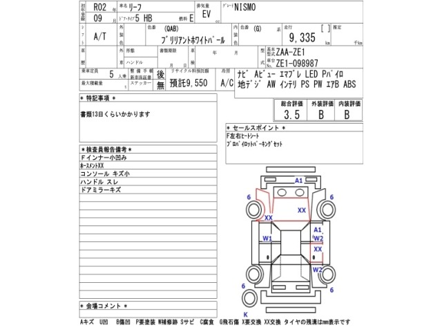 Nissan LEAF 2020 7234662-2
