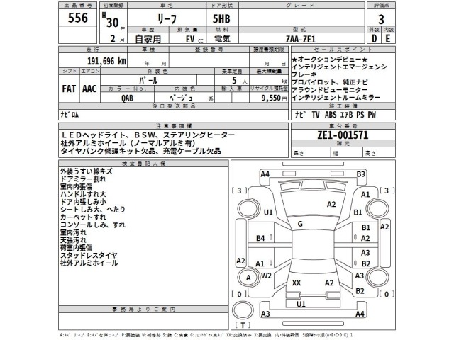 Nissan LEAF 2018 7234679-2