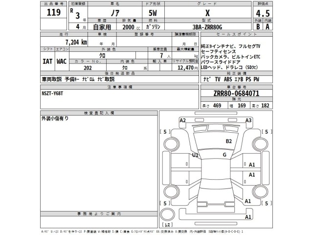 Toyota NOAH 2021 7206592-2