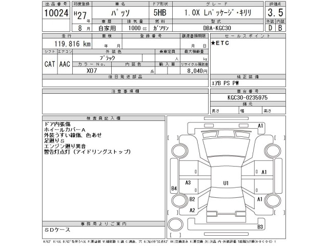 Toyota PASSO 2015 7210764-2