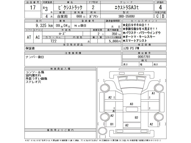 Toyota PIXIS TRUCK 2021 7232972-2