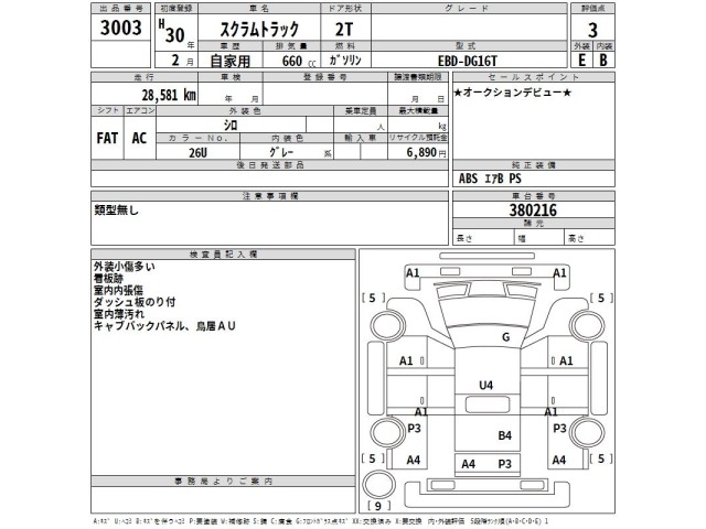 Mazda SCRUM TRUCK 2018 7235426-2