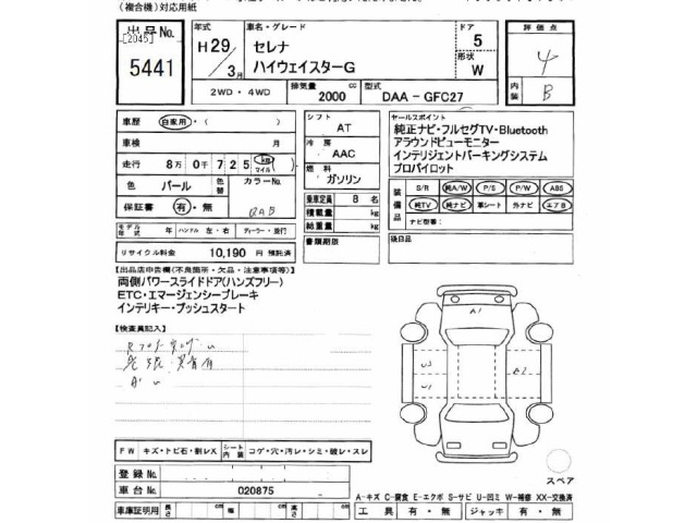 Nissan SERENA 2017 7233267-2