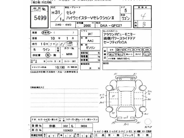 Nissan SERENA 2019 7233270-2
