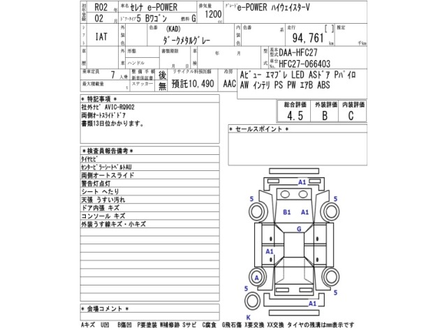 Nissan SERENA 2020 7233329-2