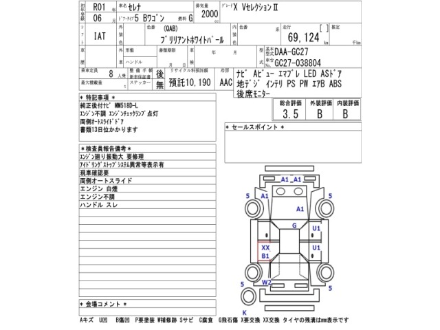 Nissan SERENA 2019 7233330-2