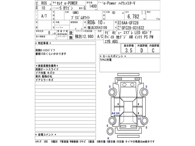 Nissan SERENA 2023 7233334-2