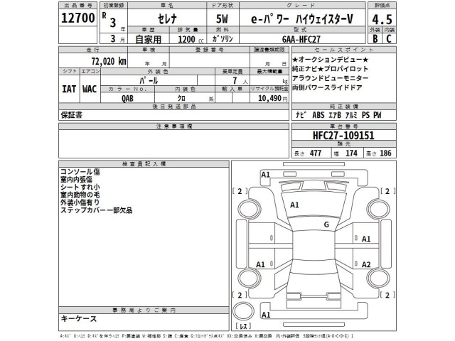 Nissan SERENA 2021 7233338-2