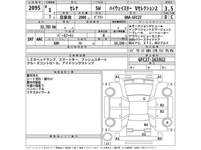Nissan SERENA 2019 7233342-2