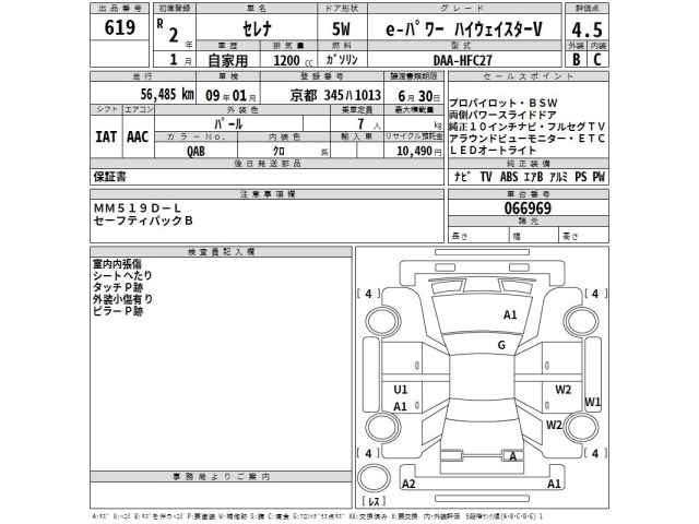 Nissan SERENA 2020 7233467-2