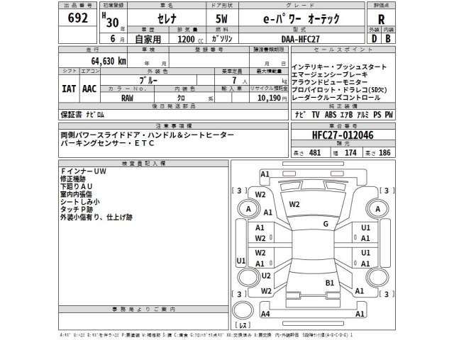 Nissan SERENA 2018 7233468-2