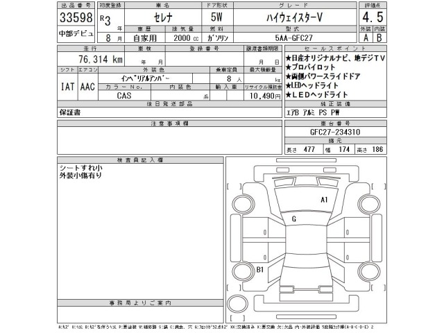 Nissan SERENA 2021 7233516-2