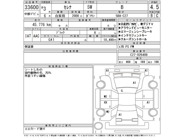 Nissan SERENA 2021 7233517-2