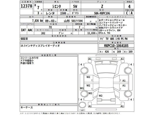 Toyota SIENTA 2025 7234921-2