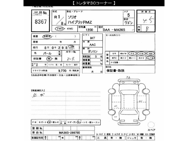 Suzuki SOLIO 2019 7236449-2