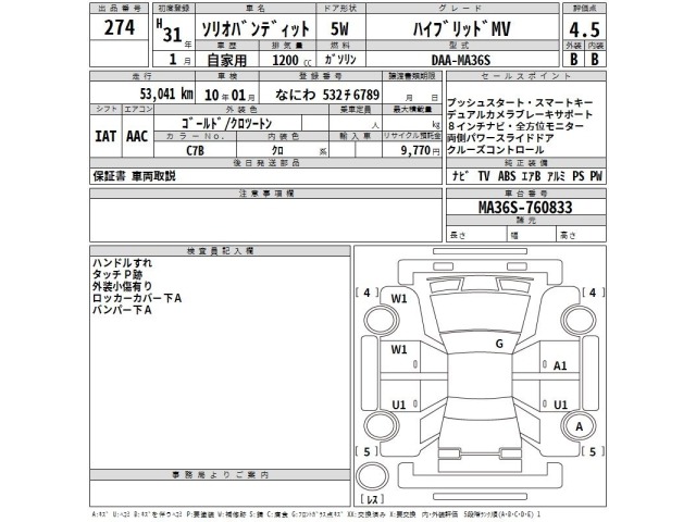 Suzuki SOLIO 2019 7236461-2