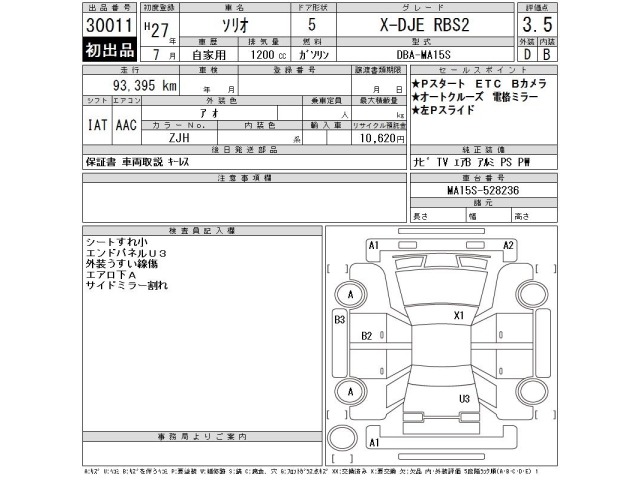 Suzuki SOLIO 2015 7236475-2